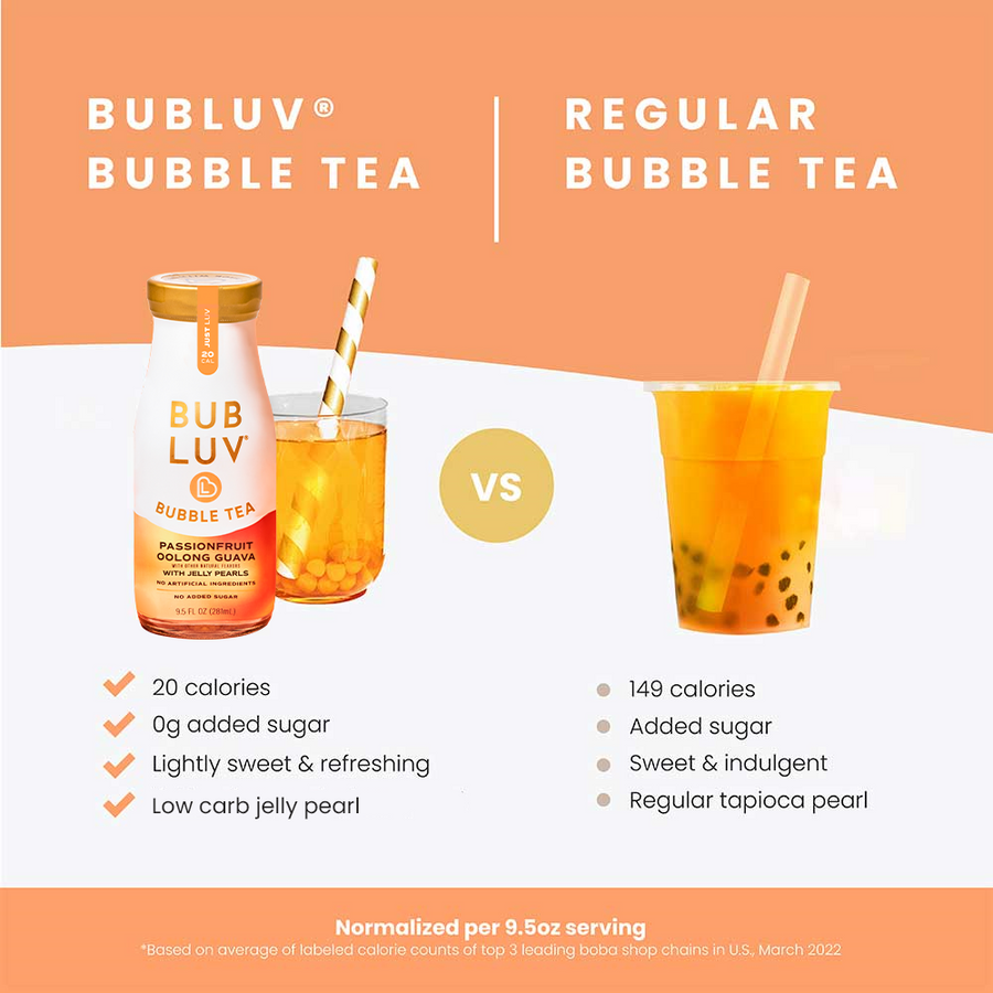 Passionfruit Oolong Guava Bubble Tea with Jelly Pearls